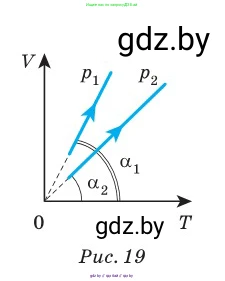 Физика, 10 класс Сборник задач, авторы: Дорофейчик Владимир Владимирович, Белая Ольга Николаевна, издательство Национальный институт образования, Минск, 2022, страница 39, номер 175, Условие (продолжение 2)