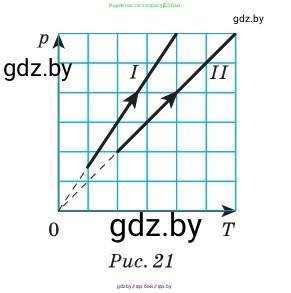 Физика, 10 класс Сборник задач, авторы: Дорофейчик Владимир Владимирович, Белая Ольга Николаевна, издательство Национальный институт образования, Минск, 2022, страница 39, номер 178, Условие (продолжение 2)