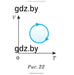 Физика, 10 класс Сборник задач, авторы: Дорофейчик Владимир Владимирович, Белая Ольга Николаевна, издательство Национальный институт образования, Минск, 2022, страница 39, номер 179, Условие (продолжение 2)
