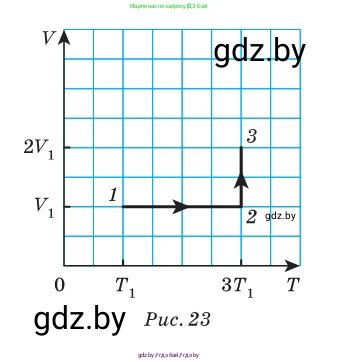 Физика, 10 класс Сборник задач, авторы: Дорофейчик Владимир Владимирович, Белая Ольга Николаевна, издательство Национальный институт образования, Минск, 2022, страница 40, номер 182, Условие (продолжение 2)