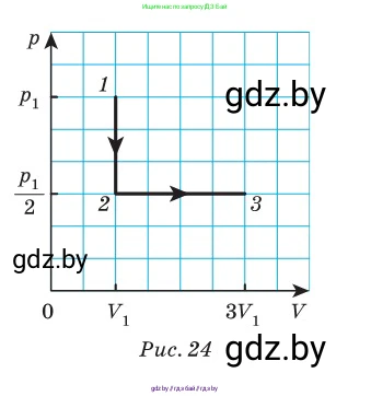 Физика, 10 класс Сборник задач, авторы: Дорофейчик Владимир Владимирович, Белая Ольга Николаевна, издательство Национальный институт образования, Минск, 2022, страница 40, номер 183, Условие (продолжение 2)