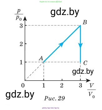 Физика, 10 класс Сборник задач, авторы: Дорофейчик Владимир Владимирович, Белая Ольга Николаевна, издательство Национальный институт образования, Минск, 2022, страница 61, номер 301, Условие (продолжение 2)