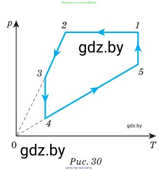 Физика, 10 класс Сборник задач, авторы: Дорофейчик Владимир Владимирович, Белая Ольга Николаевна, издательство Национальный институт образования, Минск, 2022, страница 61, номер 302, Условие (продолжение 2)
