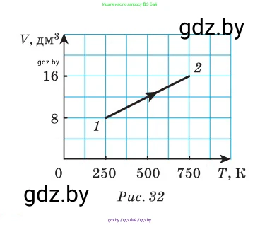 Физика, 10 класс Сборник задач, авторы: Дорофейчик Владимир Владимирович, Белая Ольга Николаевна, издательство Национальный институт образования, Минск, 2022, страница 62, номер 311, Условие (продолжение 2)