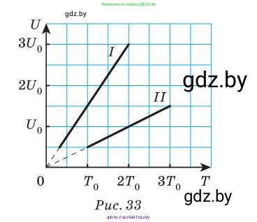 Физика, 10 класс Сборник задач, авторы: Дорофейчик Владимир Владимирович, Белая Ольга Николаевна, издательство Национальный институт образования, Минск, 2022, страница 62, номер 312, Условие (продолжение 2)