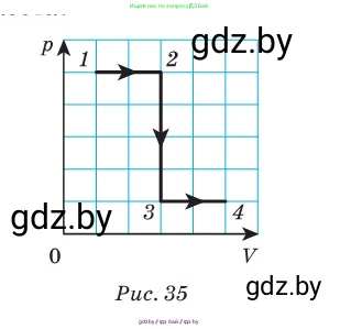 Физика, 10 класс Сборник задач, авторы: Дорофейчик Владимир Владимирович, Белая Ольга Николаевна, издательство Национальный институт образования, Минск, 2022, страница 67, номер 334, Условие (продолжение 2)