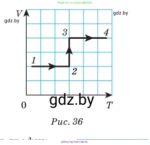 Физика, 10 класс Сборник задач, авторы: Дорофейчик Владимир Владимирович, Белая Ольга Николаевна, издательство Национальный институт образования, Минск, 2022, страница 67, номер 335, Условие (продолжение 2)