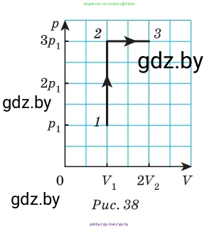 Физика, 10 класс Сборник задач, авторы: Дорофейчик Владимир Владимирович, Белая Ольга Николаевна, издательство Национальный институт образования, Минск, 2022, страница 67, номер 337, Условие (продолжение 3)