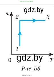 Физика, 10 класс Сборник задач, авторы: Дорофейчик Владимир Владимирович, Белая Ольга Николаевна, издательство Национальный институт образования, Минск, 2022, страница 82, номер 400, Условие (продолжение 2)