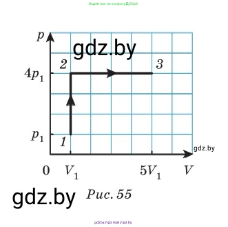 Физика, 10 класс Сборник задач, авторы: Дорофейчик Владимир Владимирович, Белая Ольга Николаевна, издательство Национальный институт образования, Минск, 2022, страница 82, номер 403, Условие (продолжение 2)