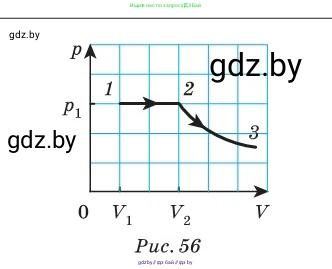 Физика, 10 класс Сборник задач, авторы: Дорофейчик Владимир Владимирович, Белая Ольга Николаевна, издательство Национальный институт образования, Минск, 2022, страница 82, номер 404, Условие (продолжение 3)