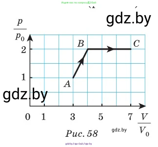 Физика, 10 класс Сборник задач, авторы: Дорофейчик Владимир Владимирович, Белая Ольга Николаевна, издательство Национальный институт образования, Минск, 2022, страница 83, номер 406, Условие (продолжение 2)