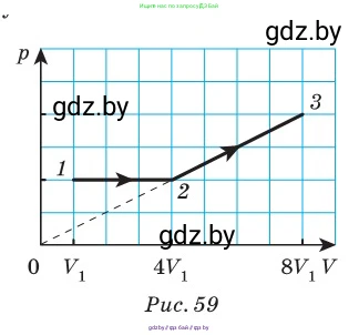 Физика, 10 класс Сборник задач, авторы: Дорофейчик Владимир Владимирович, Белая Ольга Николаевна, издательство Национальный институт образования, Минск, 2022, страница 83, номер 407, Условие (продолжение 2)