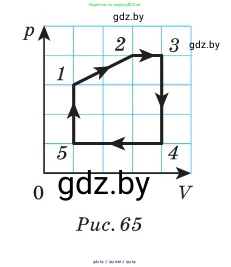 Физика, 10 класс Сборник задач, авторы: Дорофейчик Владимир Владимирович, Белая Ольга Николаевна, издательство Национальный институт образования, Минск, 2022, страница 90, номер 431, Условие (продолжение 2)