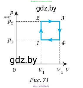 Физика, 10 класс Сборник задач, авторы: Дорофейчик Владимир Владимирович, Белая Ольга Николаевна, издательство Национальный институт образования, Минск, 2022, страница 91, номер 437, Условие (продолжение 2)