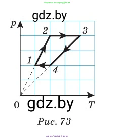Физика, 10 класс Сборник задач, авторы: Дорофейчик Владимир Владимирович, Белая Ольга Николаевна, издательство Национальный институт образования, Минск, 2022, страница 92, номер 440, Условие (продолжение 2)
