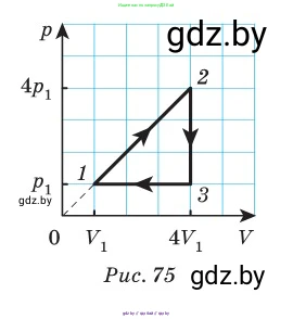 Физика, 10 класс Сборник задач, авторы: Дорофейчик Владимир Владимирович, Белая Ольга Николаевна, издательство Национальный институт образования, Минск, 2022, страница 94, номер 448, Условие (продолжение 2)