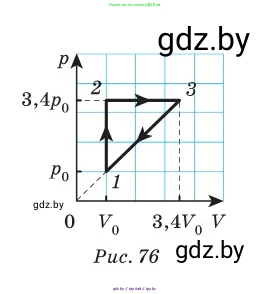 Физика, 10 класс Сборник задач, авторы: Дорофейчик Владимир Владимирович, Белая Ольга Николаевна, издательство Национальный институт образования, Минск, 2022, страница 94, номер 449, Условие (продолжение 2)