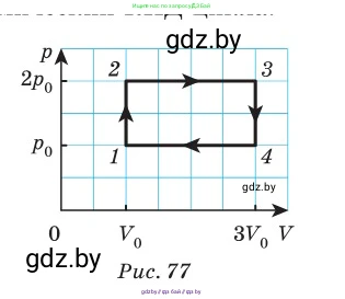 Физика, 10 класс Сборник задач, авторы: Дорофейчик Владимир Владимирович, Белая Ольга Николаевна, издательство Национальный институт образования, Минск, 2022, страница 95, номер 451, Условие (продолжение 2)