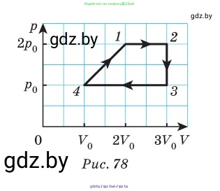 Физика, 10 класс Сборник задач, авторы: Дорофейчик Владимир Владимирович, Белая Ольга Николаевна, издательство Национальный институт образования, Минск, 2022, страница 95, номер 452, Условие (продолжение 2)