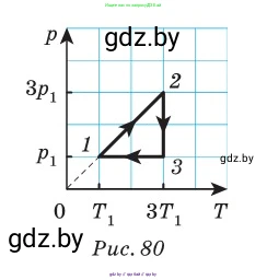 Физика, 10 класс Сборник задач, авторы: Дорофейчик Владимир Владимирович, Белая Ольга Николаевна, издательство Национальный институт образования, Минск, 2022, страница 95, номер 454, Условие (продолжение 3)