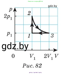 Физика, 10 класс Сборник задач, авторы: Дорофейчик Владимир Владимирович, Белая Ольга Николаевна, издательство Национальный институт образования, Минск, 2022, страница 96, номер 456, Условие (продолжение 2)