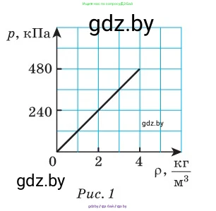 Физика, 10 класс Сборник задач, авторы: Дорофейчик Владимир Владимирович, Белая Ольга Николаевна, издательство Национальный институт образования, Минск, 2022, страница 13, номер 48, Условие (продолжение 2)