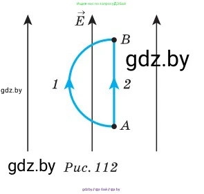 Физика, 10 класс Сборник задач, авторы: Дорофейчик Владимир Владимирович, Белая Ольга Николаевна, издательство Национальный институт образования, Минск, 2022, страница 136, номер 622, Условие (продолжение 2)