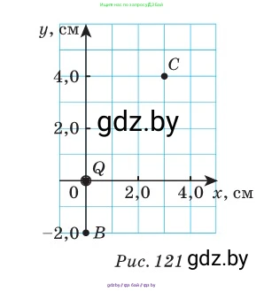 Физика, 10 класс Сборник задач, авторы: Дорофейчик Владимир Владимирович, Белая Ольга Николаевна, издательство Национальный институт образования, Минск, 2022, страница 144, номер 663, Условие (продолжение 2)