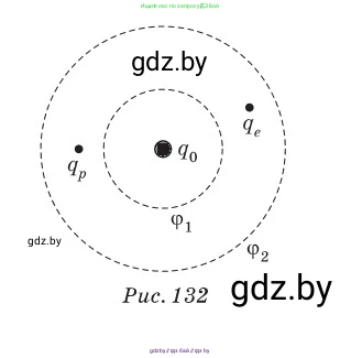 Физика, 10 класс Сборник задач, авторы: Дорофейчик Владимир Владимирович, Белая Ольга Николаевна, издательство Национальный институт образования, Минск, 2022, страница 153, номер 697, Условие (продолжение 2)