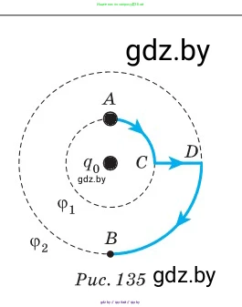 Физика, 10 класс Сборник задач, авторы: Дорофейчик Владимир Владимирович, Белая Ольга Николаевна, издательство Национальный институт образования, Минск, 2022, страница 154, номер 700, Условие (продолжение 2)