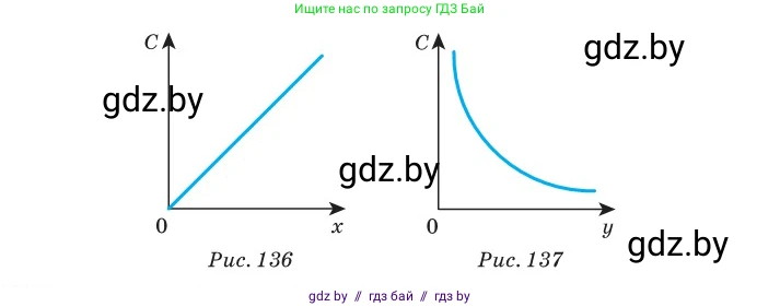 Физика, 10 класс Сборник задач, авторы: Дорофейчик Владимир Владимирович, Белая Ольга Николаевна, издательство Национальный институт образования, Минск, 2022, страница 155, номер 704, Условие (продолжение 2)