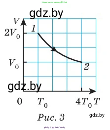 Физика, 10 класс Сборник задач, авторы: Дорофейчик Владимир Владимирович, Белая Ольга Николаевна, издательство Национальный институт образования, Минск, 2022, страница 20, номер 89, Условие (продолжение 2)