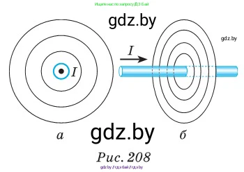 Физика, 10 класс Сборник задач, авторы: Дорофейчик Владимир Владимирович, Белая Ольга Николаевна, издательство Национальный институт образования, Минск, 2022, страница 213, номер 961, Условие (продолжение 2)