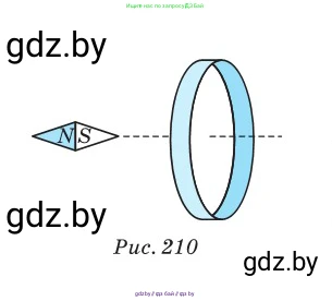 Физика, 10 класс Сборник задач, авторы: Дорофейчик Владимир Владимирович, Белая Ольга Николаевна, издательство Национальный институт образования, Минск, 2022, страница 213, номер 963, Условие (продолжение 2)