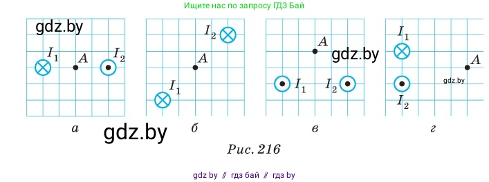 Физика, 10 класс Сборник задач, авторы: Дорофейчик Владимир Владимирович, Белая Ольга Николаевна, издательство Национальный институт образования, Минск, 2022, страница 214, номер 969, Условие (продолжение 2)