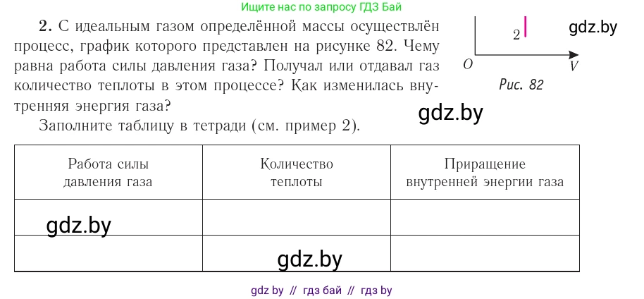 Физика, 10 класс Учебник, авторы: Громыко Елена Владимировна, Зенькович Владимир Иванович, Луцевич Александр Александрович, Слесарь Инесса Эдуардовна, издательство Адукацыя i выхаванне, Минск, 2019, бирюзового цвета, страница 97, номер 2, Условие