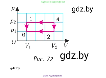 Физика, 10 класс Учебник, авторы: Громыко Елена Владимировна, Зенькович Владимир Иванович, Луцевич Александр Александрович, Слесарь Инесса Эдуардовна, издательство Адукацыя i выхаванне, Минск, 2019, бирюзового цвета, страница 81, номер 5, Условие (продолжение 2)