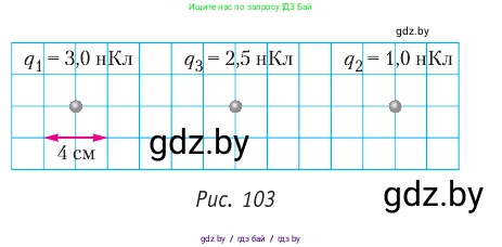Физика, 10 класс Учебник, авторы: Громыко Елена Владимировна, Зенькович Владимир Иванович, Луцевич Александр Александрович, Слесарь Инесса Эдуардовна, издательство Адукацыя i выхаванне, Минск, 2019, бирюзового цвета, страница 123, номер 4, Условие (продолжение 2)