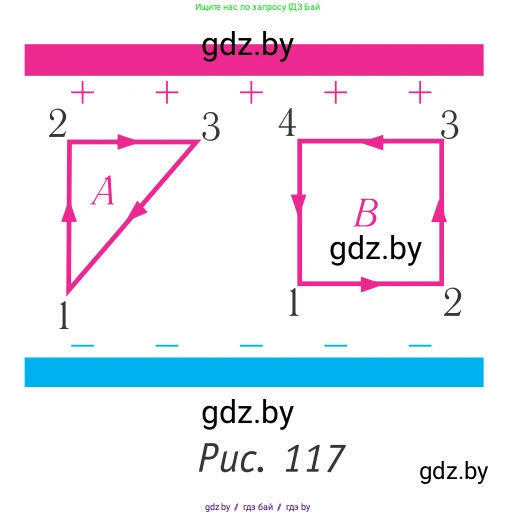 Физика, 10 класс Учебник, авторы: Громыко Елена Владимировна, Зенькович Владимир Иванович, Луцевич Александр Александрович, Слесарь Инесса Эдуардовна, издательство Адукацыя i выхаванне, Минск, 2019, бирюзового цвета, страница 140, номер 1, Условие (продолжение 2)