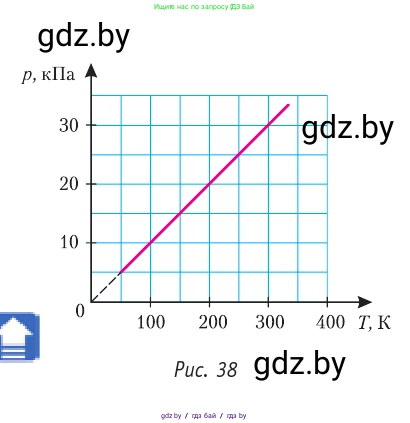 Физика, 10 класс Учебник, авторы: Громыко Елена Владимировна, Зенькович Владимир Иванович, Луцевич Александр Александрович, Слесарь Инесса Эдуардовна, издательство Адукацыя i выхаванне, Минск, 2019, бирюзового цвета, страница 48, номер 12, Условие (продолжение 2)