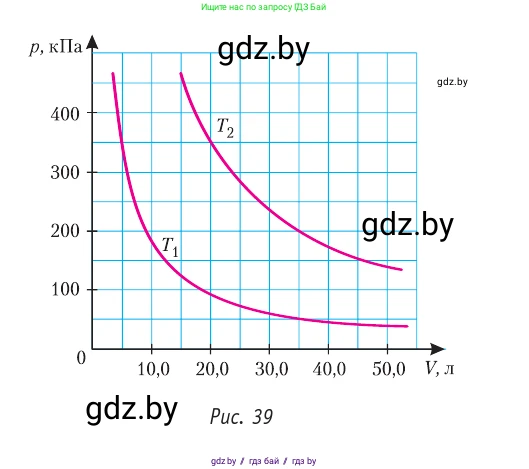 Физика, 10 класс Учебник, авторы: Громыко Елена Владимировна, Зенькович Владимир Иванович, Луцевич Александр Александрович, Слесарь Инесса Эдуардовна, издательство Адукацыя i выхаванне, Минск, 2019, бирюзового цвета, страница 48, номер 13, Условие (продолжение 2)