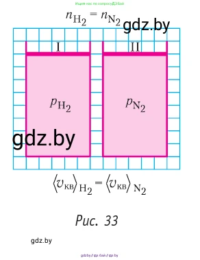 Физика, 10 класс Учебник, авторы: Громыко Елена Владимировна, Зенькович Владимир Иванович, Луцевич Александр Александрович, Слесарь Инесса Эдуардовна, издательство Адукацыя i выхаванне, Минск, 2019, бирюзового цвета, страница 46, номер 4, Условие (продолжение 2)