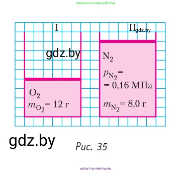 Физика, 10 класс Учебник, авторы: Громыко Елена Владимировна, Зенькович Владимир Иванович, Луцевич Александр Александрович, Слесарь Инесса Эдуардовна, издательство Адукацыя i выхаванне, Минск, 2019, бирюзового цвета, страница 47, номер 6, Условие (продолжение 2)