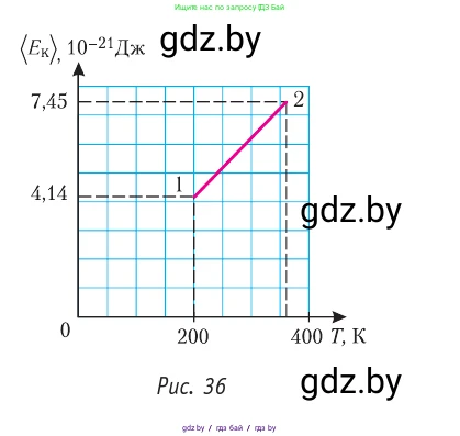 Физика, 10 класс Учебник, авторы: Громыко Елена Владимировна, Зенькович Владимир Иванович, Луцевич Александр Александрович, Слесарь Инесса Эдуардовна, издательство Адукацыя i выхаванне, Минск, 2019, бирюзового цвета, страница 47, номер 8, Условие (продолжение 2)