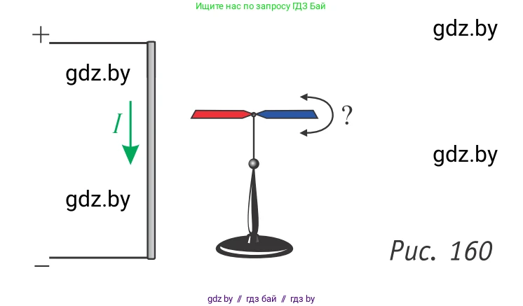 Физика, 10 класс Учебник, авторы: Громыко Елена Владимировна, Зенькович Владимир Иванович, Луцевич Александр Александрович, Слесарь Инесса Эдуардовна, издательство Адукацыя i выхаванне, Минск, 2019, бирюзового цвета, страница 185, номер 2, Условие (продолжение 2)