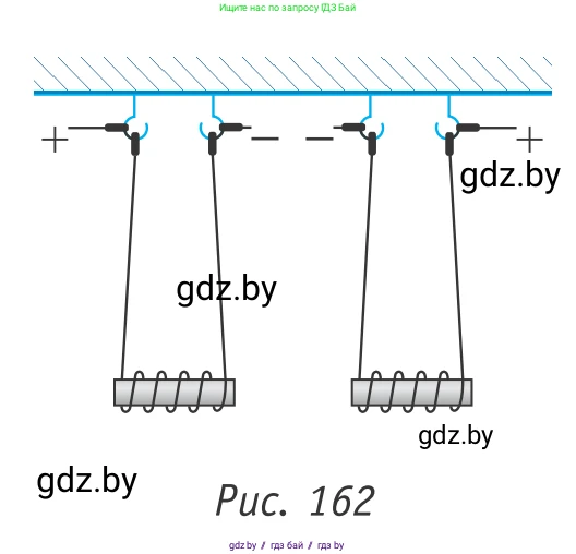 Физика, 10 класс Учебник, авторы: Громыко Елена Владимировна, Зенькович Владимир Иванович, Луцевич Александр Александрович, Слесарь Инесса Эдуардовна, издательство Адукацыя i выхаванне, Минск, 2019, бирюзового цвета, страница 186, номер 4, Условие (продолжение 2)