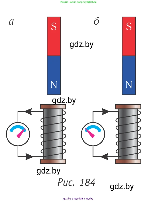 Физика, 10 класс Учебник, авторы: Громыко Елена Владимировна, Зенькович Владимир Иванович, Луцевич Александр Александрович, Слесарь Инесса Эдуардовна, издательство Адукацыя i выхаванне, Минск, 2019, бирюзового цвета, страница 205, номер 1, Условие (продолжение 2)