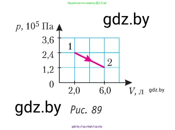 Физика, 10 класс Учебник, авторы: Громыко Елена Владимировна, Зенькович Владимир Иванович, Луцевич Александр Александрович, Слесарь Инесса Эдуардовна, издательство Адукацыя i выхаванне, Минск, 2019, бирюзового цвета, страница 108, номер 2, Условие (продолжение 2)