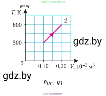 Физика, 10 класс Учебник, авторы: Громыко Елена Владимировна, Зенькович Владимир Иванович, Луцевич Александр Александрович, Слесарь Инесса Эдуардовна, издательство Адукацыя i выхаванне, Минск, 2019, бирюзового цвета, страница 108, номер 7, Условие (продолжение 2)